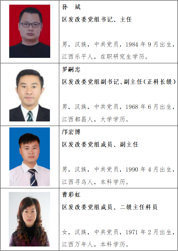 领导信息公示1.jpg